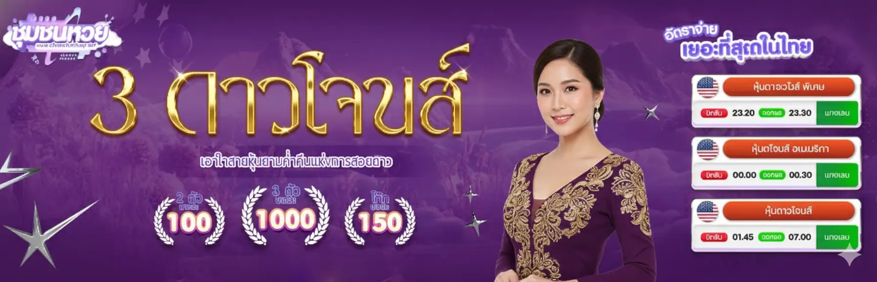 ชุมชน หวย